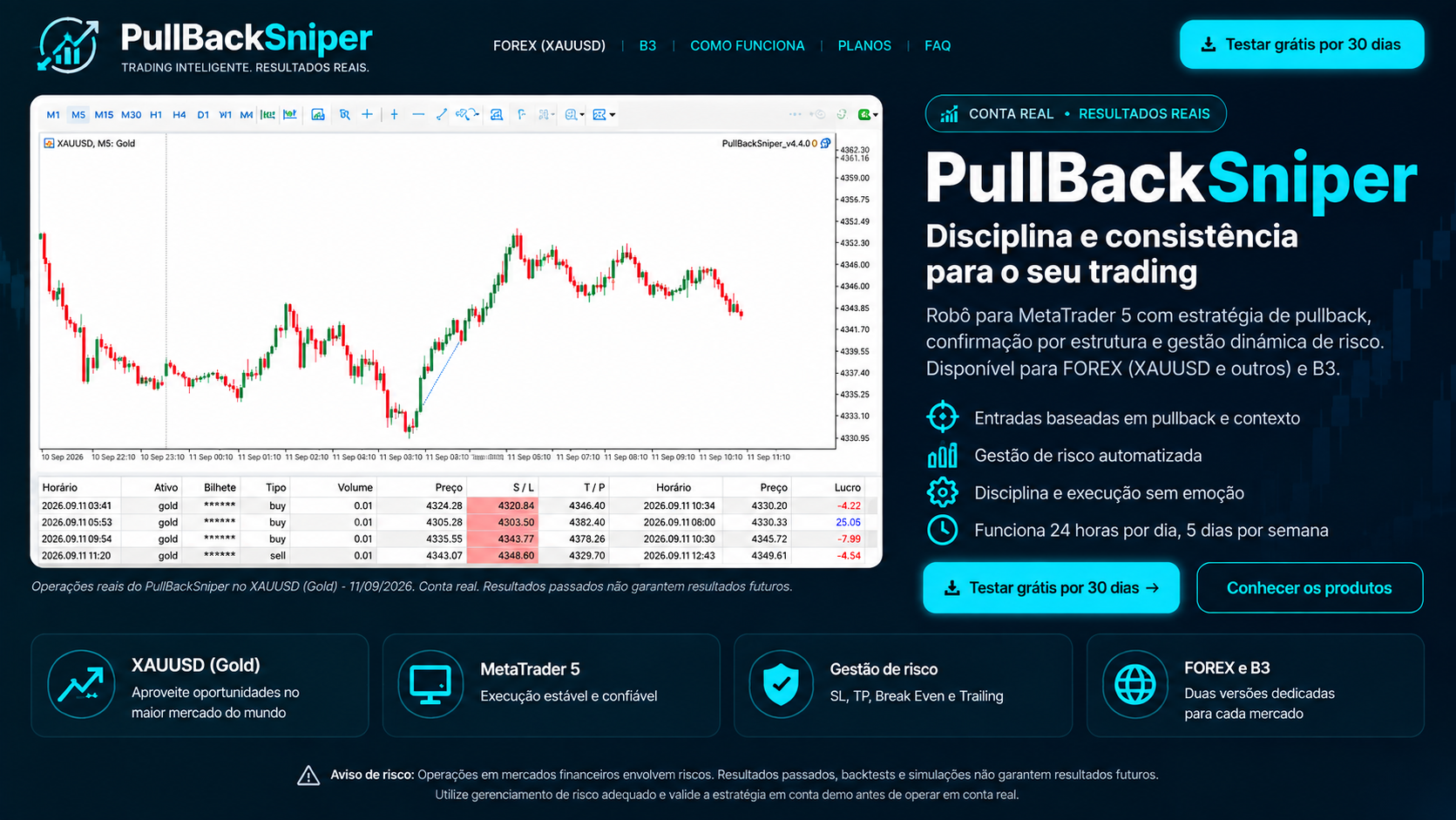 PullBackSniper FOREX operando GOLD XAUUSD em conta real no MetaTrader 5 M5