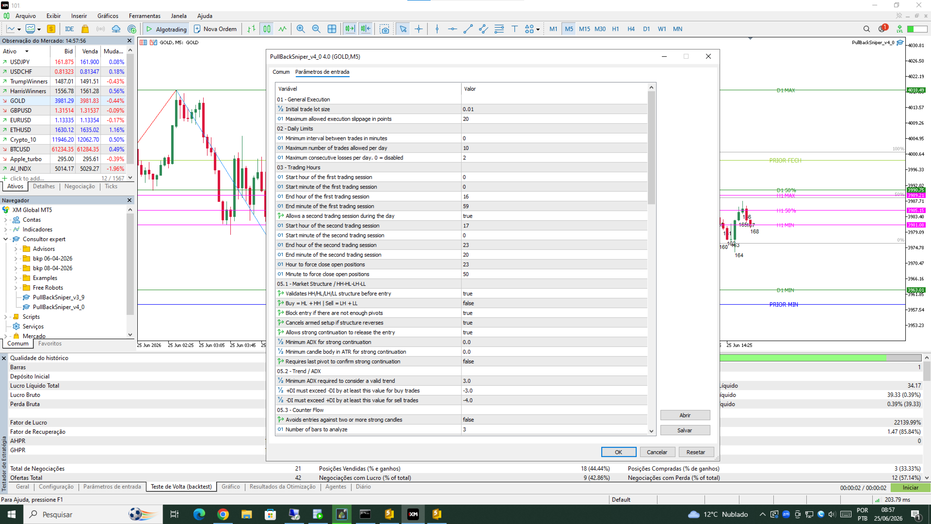 MetaTrader 5 com PullBackSniper — GOLD