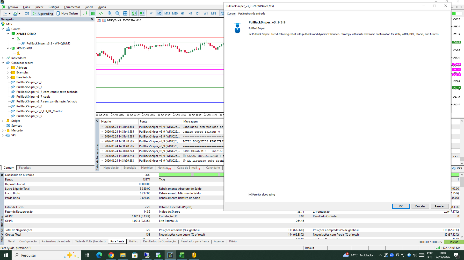 MetaTrader 5 com PullBackSniper — Mini-Índice